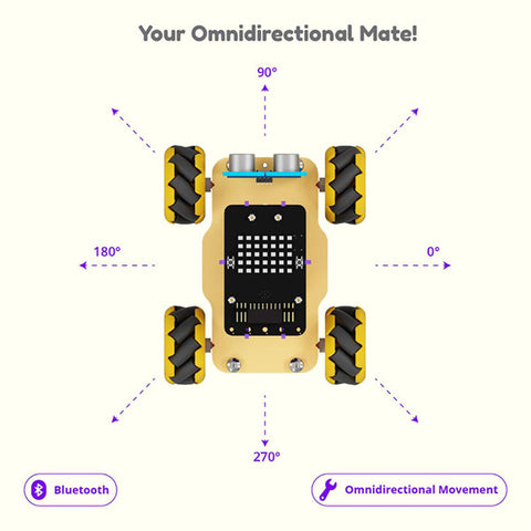 STEMpedia Quarky Mecanum Wheel Add-on Kit