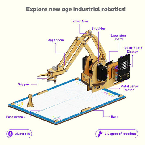 STEMpedia Quarky Robotic Arm Addon Kit Included Quarky Explorer Kit