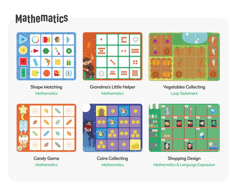 Exploration Maps- Mathematics for Tale-Bot & Coding Set Series