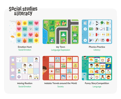 Exploration Maps- Social studies&Literacy for Tale-Bot & Coding Set Series